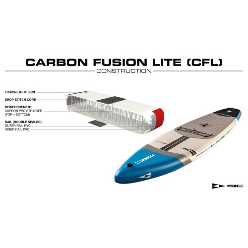 Stand Up Paddle Board RS Air 12.6 X29.0 FCL