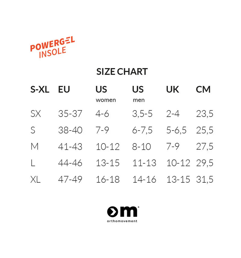 Power Gel Insole